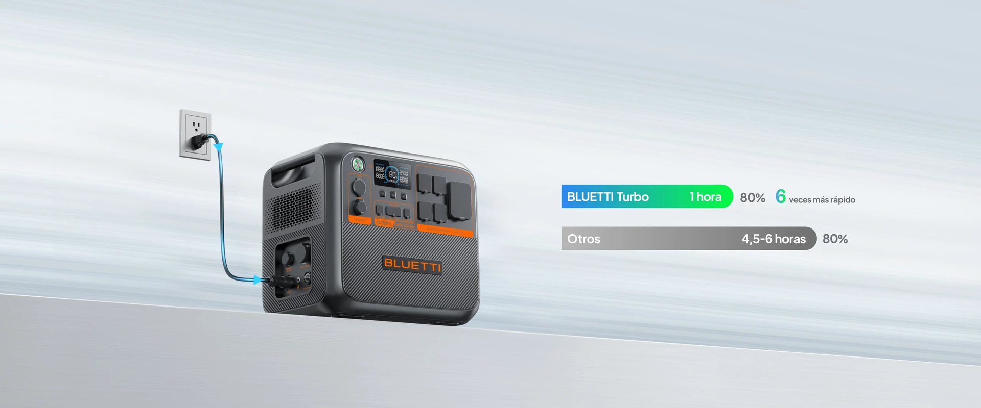 BLUETTI AC200PL Estación de energía portátil | 2,400W 2,304Wh