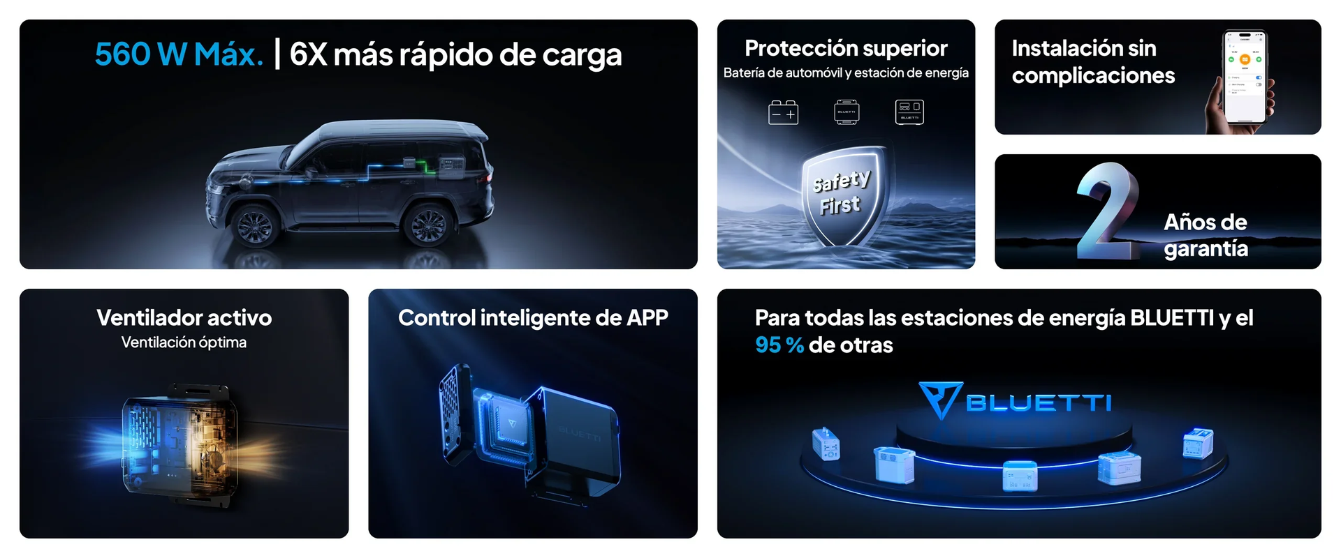 BLUETTI Charger 1: Recarga la estación de energía portátil mientras conduces